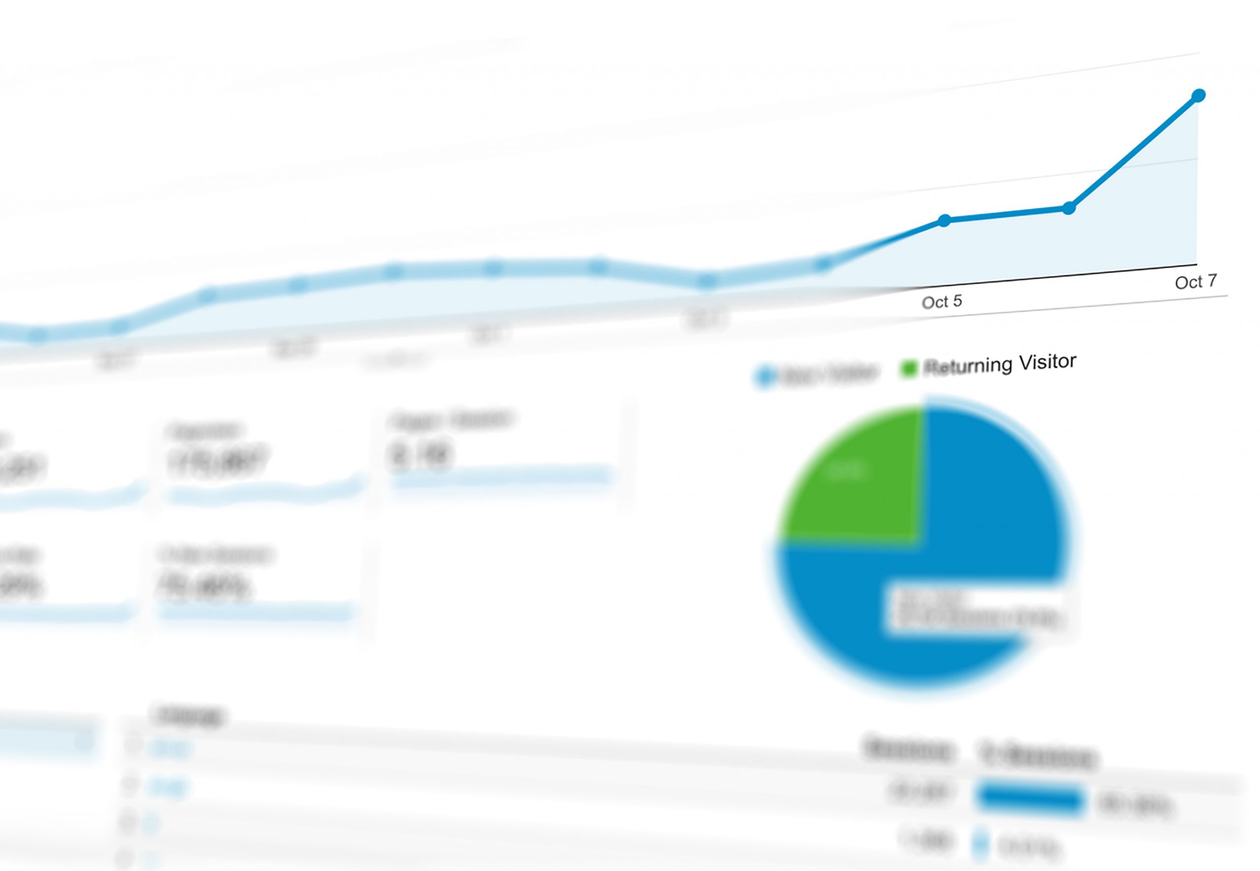 Read more about the article Google Search Console Analytics